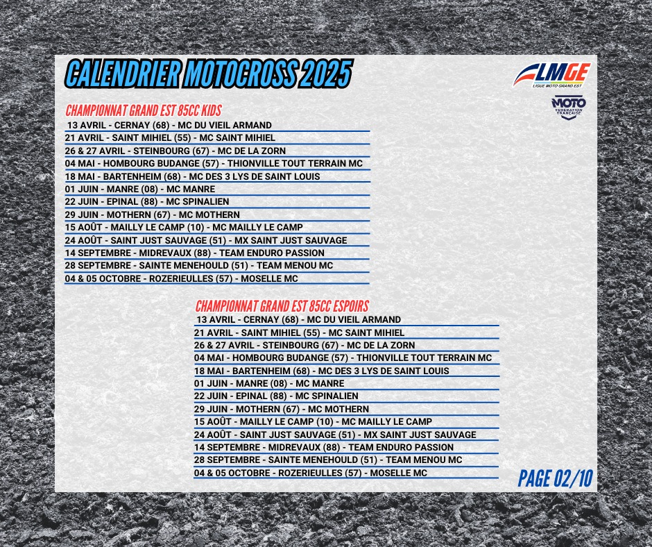 Championnat Motocross 2025 Ligue Grand Est 85cc Kids et Espoirs